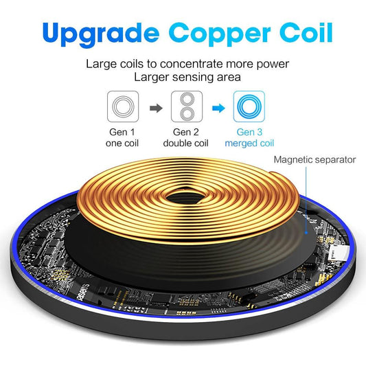 Dragon W9 Ultra-Fast 30W Wireless Charging Pad